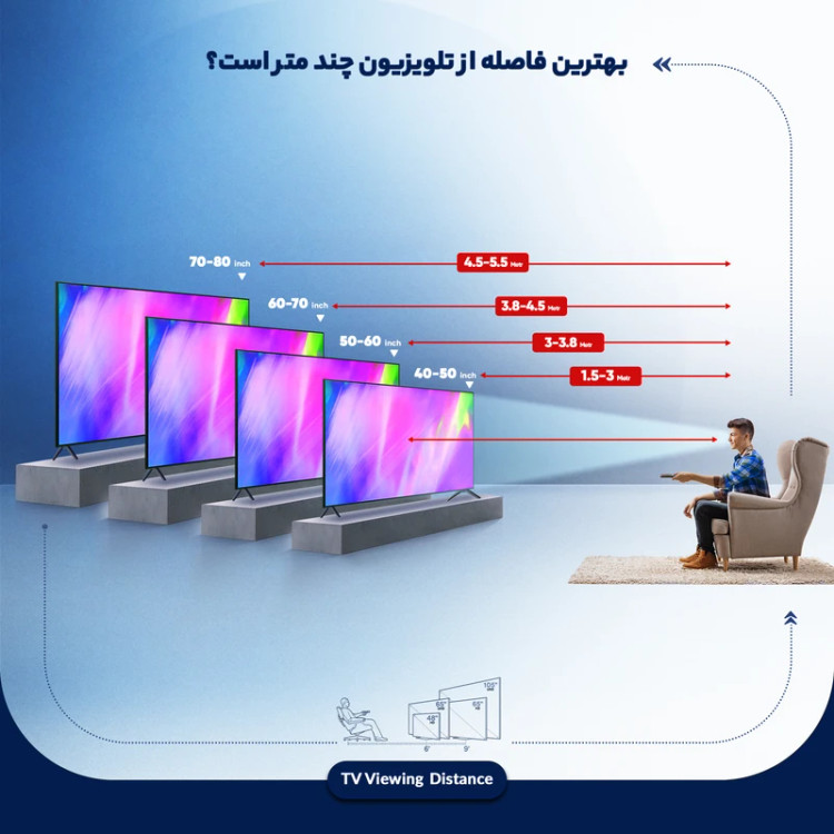 تلویزیون ال ای دی سونیا مدل FULL HD-43KD-4121 سایز 43 اینچ