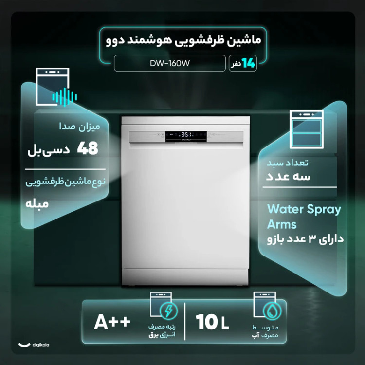 ماشین ظرفشویی 14 نفره دوو مدل DW-160